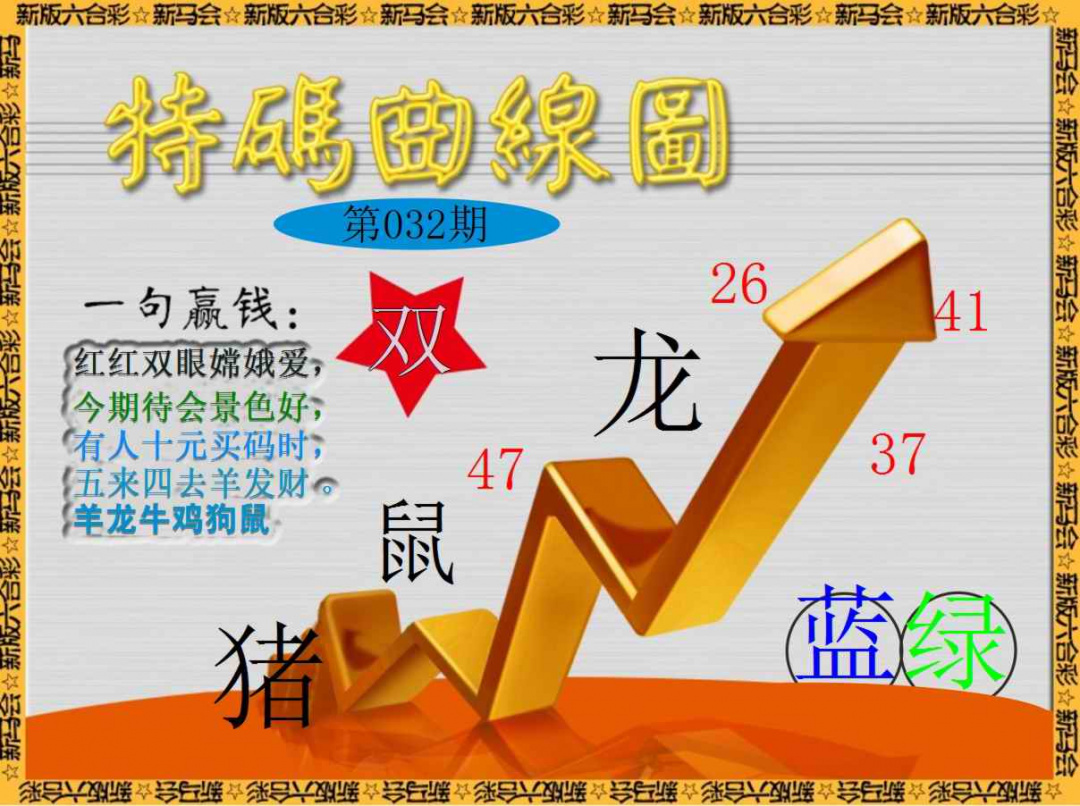 032期特码曲线图[图]